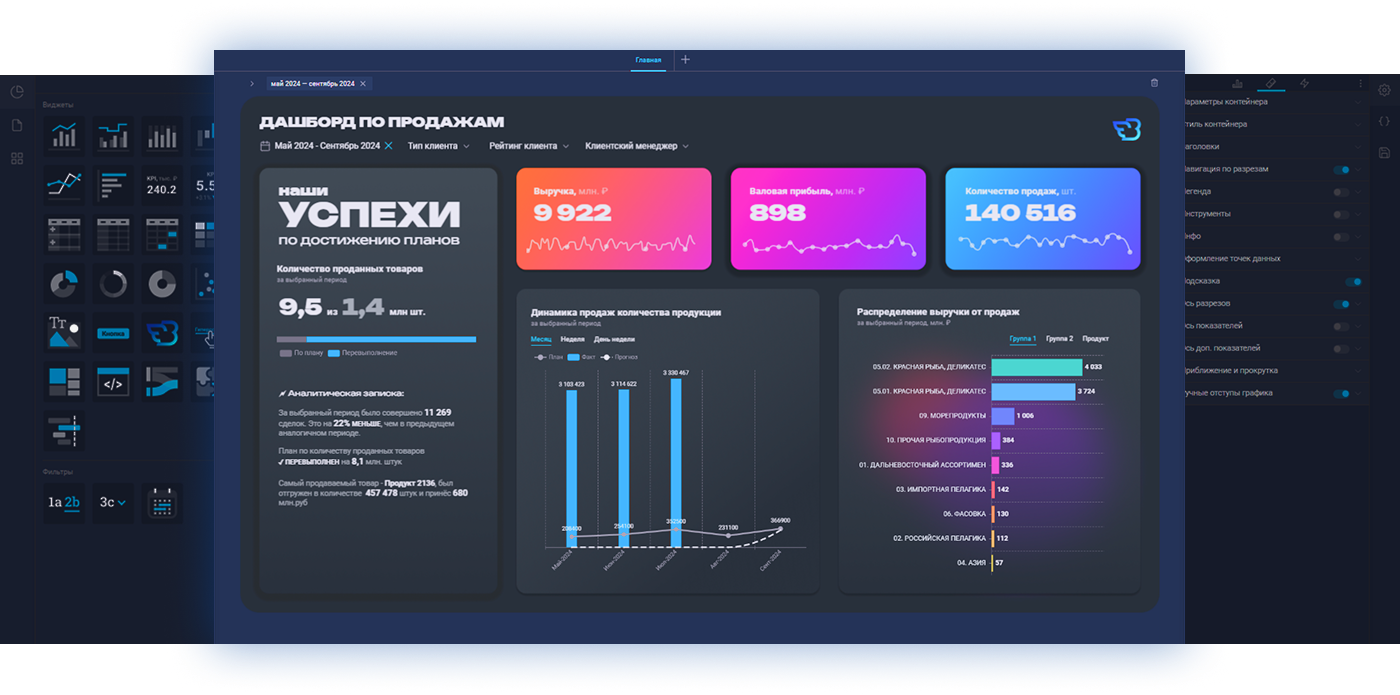 Dashboard 2